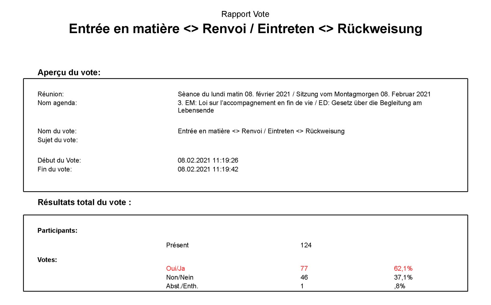 Vote 2021 2 8 11 19 26 modif Page 1